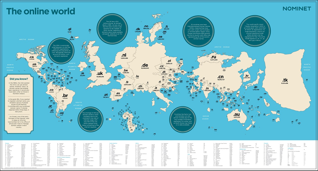Map-Of-The-Online-World-Scaled